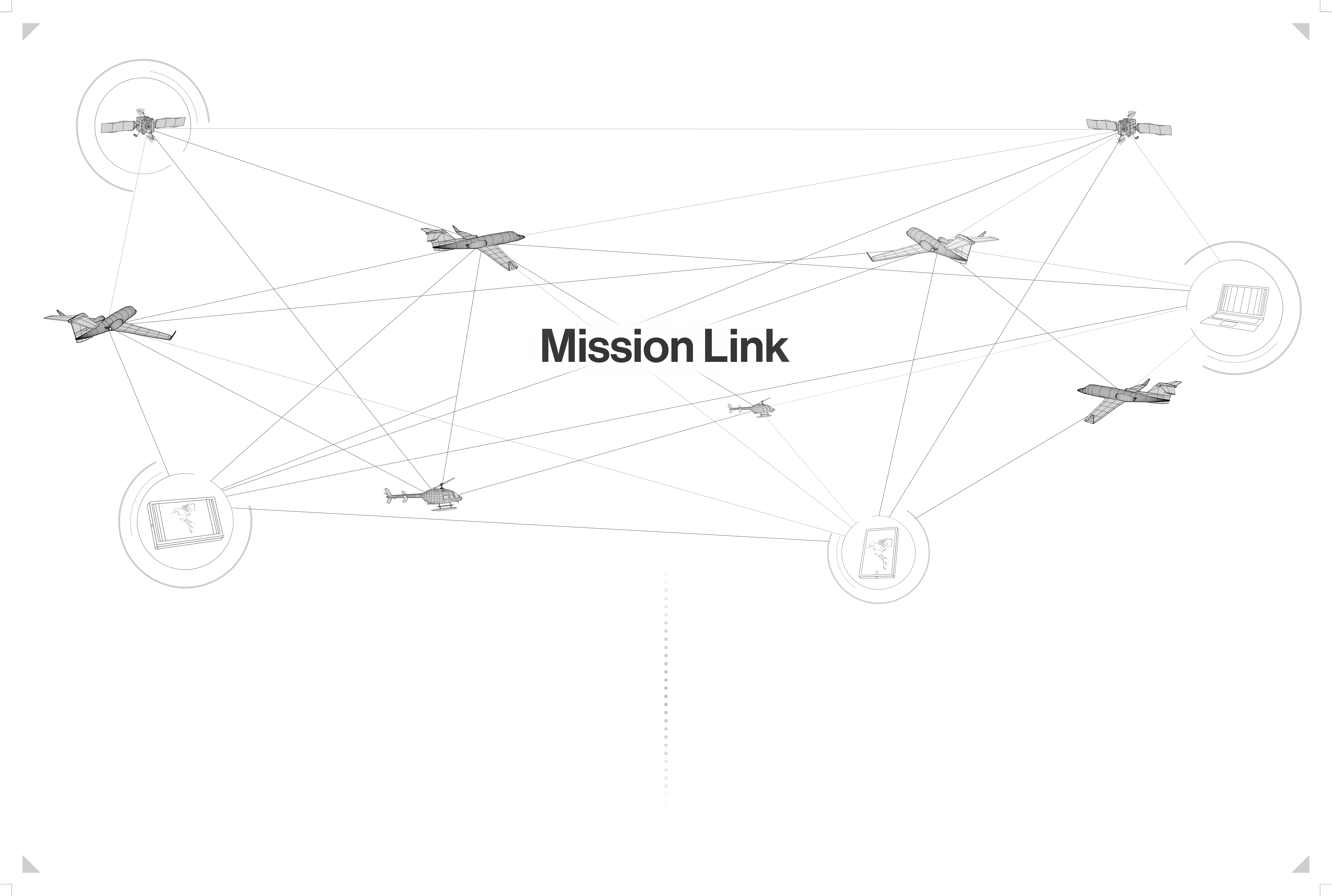 AIMS-ISR architecture overview showing how the various systems connect