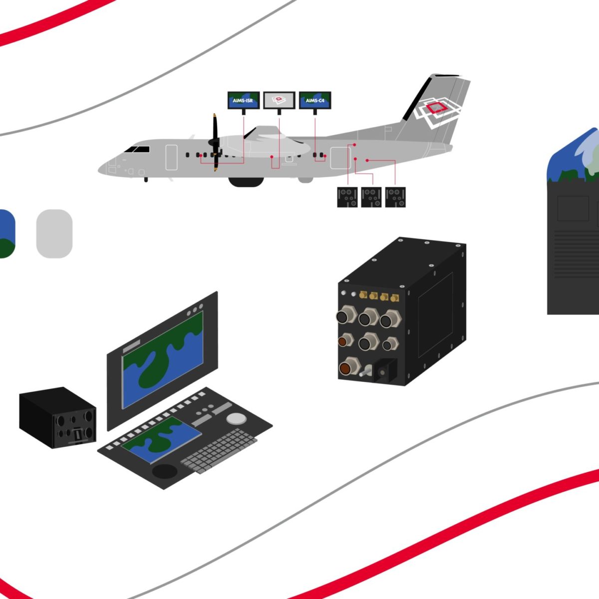 Mission Computer